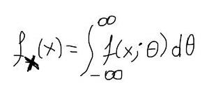 Εικόνα 1 - περιθωριακή συνάρτηση πυκνότητας πιθανότητας